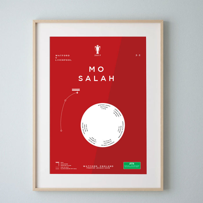 Mo Salah debut goal for Liverpool football artwork