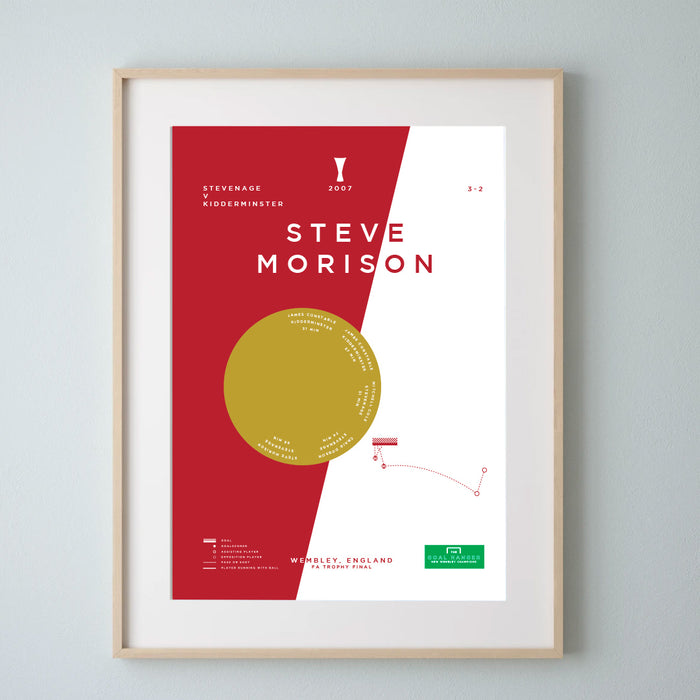 Steve Morison: Stevenage v Kidderminster 2007