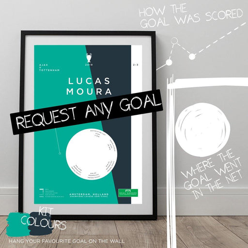 Blizzard: request your favourite goal - The Goal Hanger