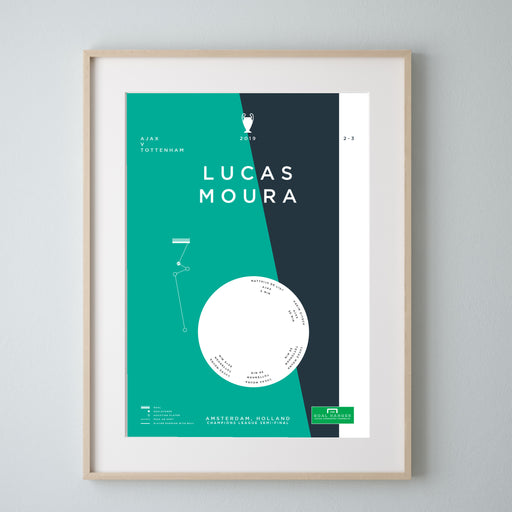 Lucas Moura: Tottenham v Ajax 2019