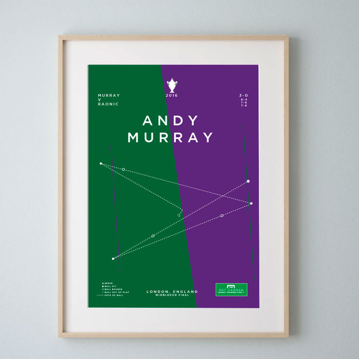 Andy Murray v Raonic: Wimbledon 2016
