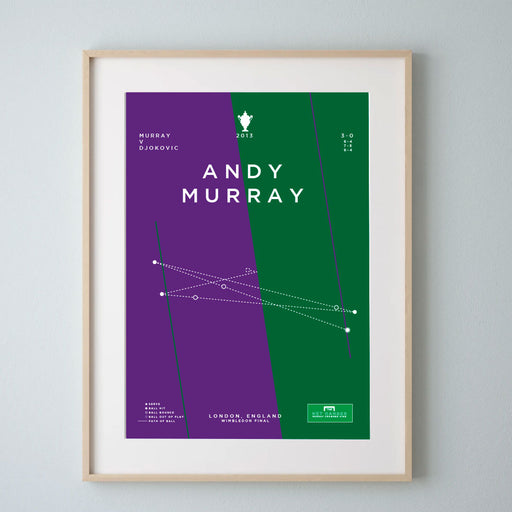 Andy Murray: Wimbledon Final 2013