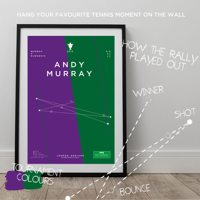 Infographic poster mapping out Andy Murrays winning rally at the 2013 Wimbledon Championships. The ideal gift idea for any Tennis fan.