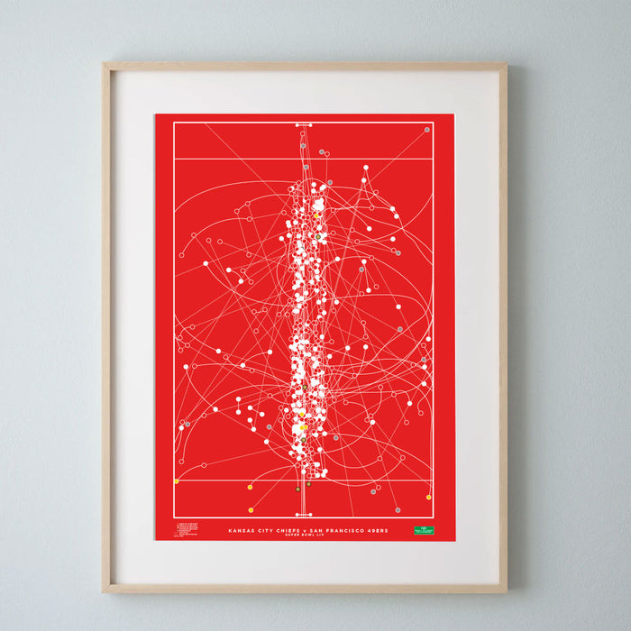 Kansas City chiefs infographic American football art print Super Bowl LIV