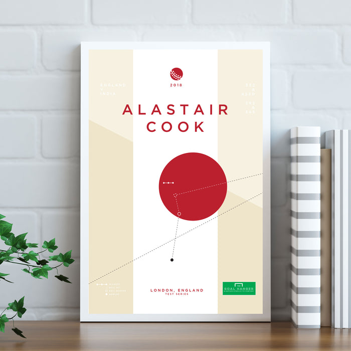 Infographic Cricket poster illustrating Alistair Cook scoring a memorable century for England