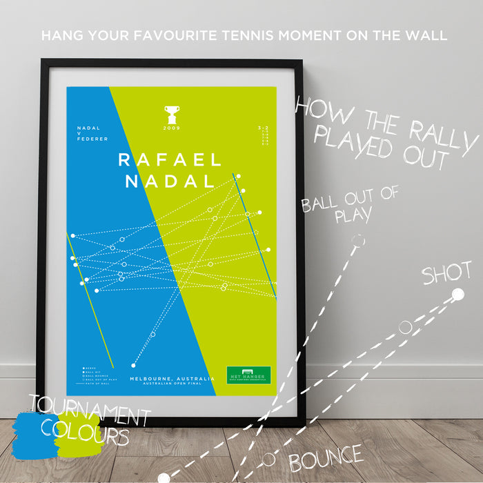 Infographic art print illustrating Rafael Nadal winning an epic rally against Roger Federer to claim the 2009 Australia Open