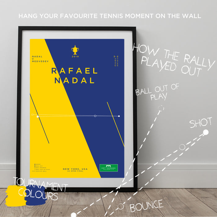 Infographic tennis poster mapping out Rafael Nadal winning the 2019 US Open final. The perfect gift for tennis fans