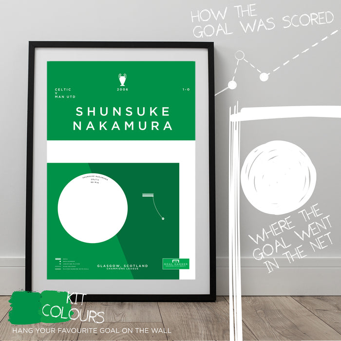 Infographic Art print illustrating Shunsuke Nakamura scoring a superb freekick for Celtic against Man Utd in the 2006 Champions League