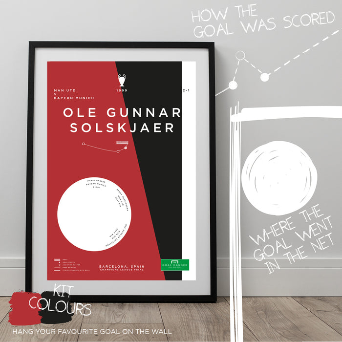 Infographic art prints mapping out Ole Gunnar Solskjaer's last minute winner for Manchester United in the 1999 Champions League final against Bayern. The perfect gift idea for any Man Utd fan. What is your favourite ever goal? Hang it on the wall with The Goal Hanger's infographic football posters.