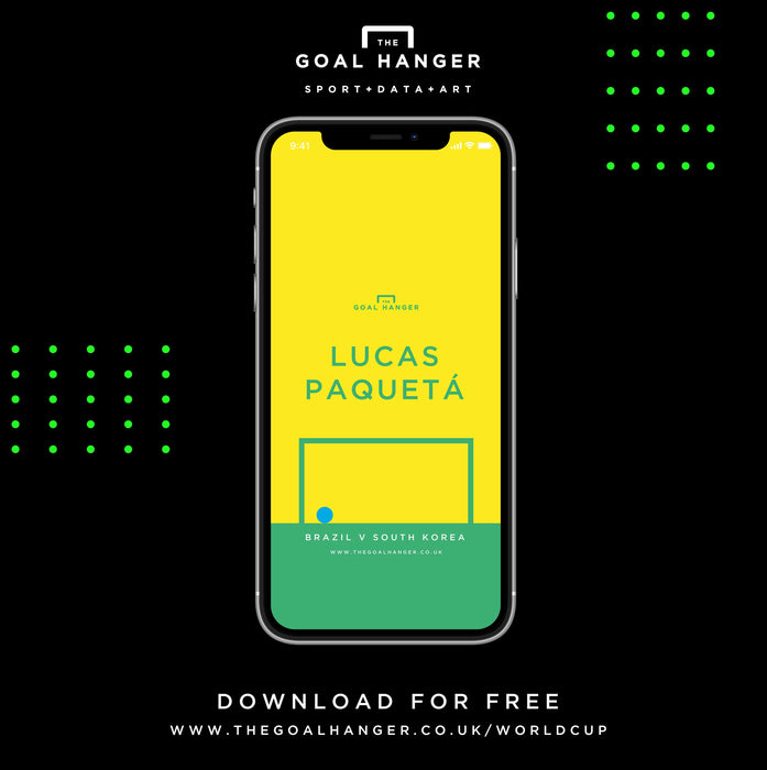 Lucas Paqueta: Brazil v South Korea Phone Screen