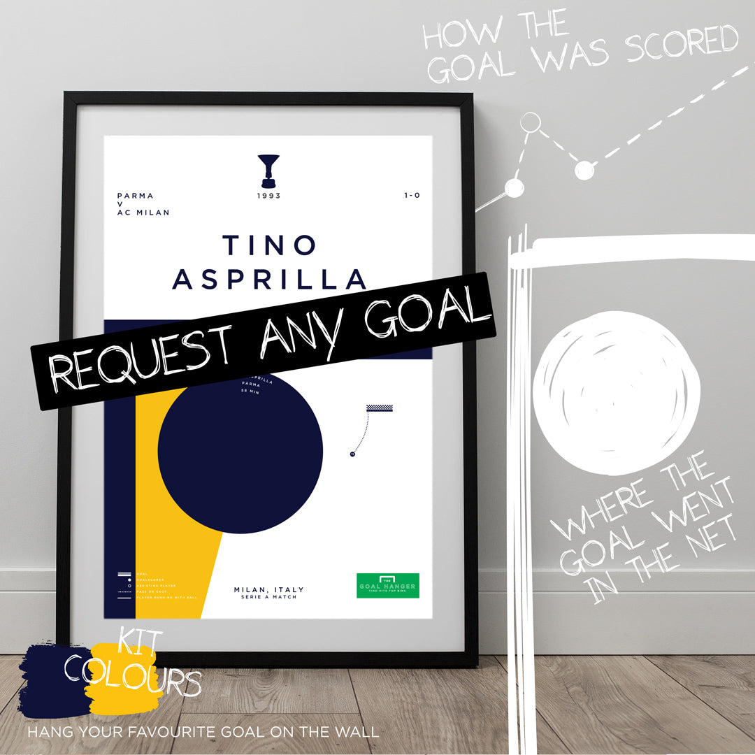 Parma Greatest Goals and Games