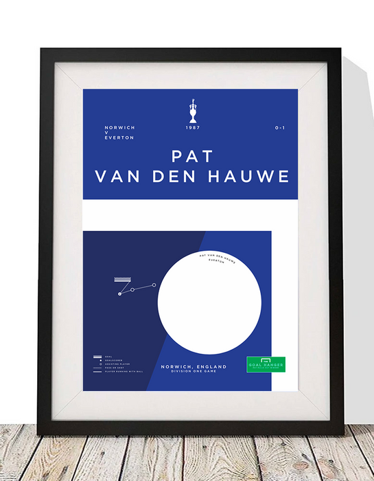 Pat Van Den Hauwe: Norwich v Everton 1987 - The Goal Hanger