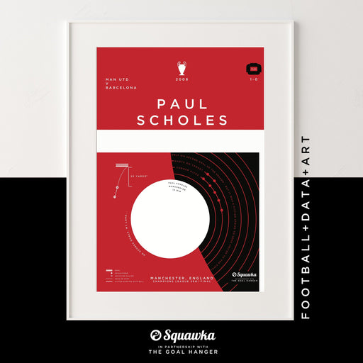 Paul Scholes: Squawka Collaboration - The Goal Hanger