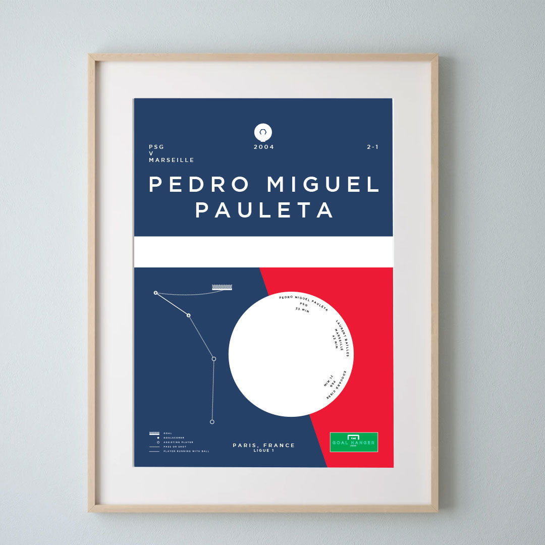 Affiches des buts du PSG