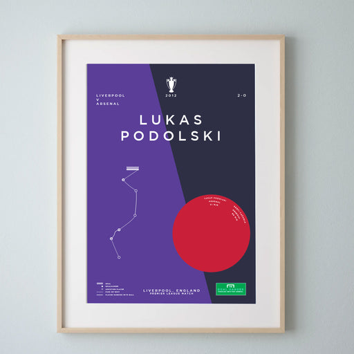 Lukas Podolski football art print Arsenal goal