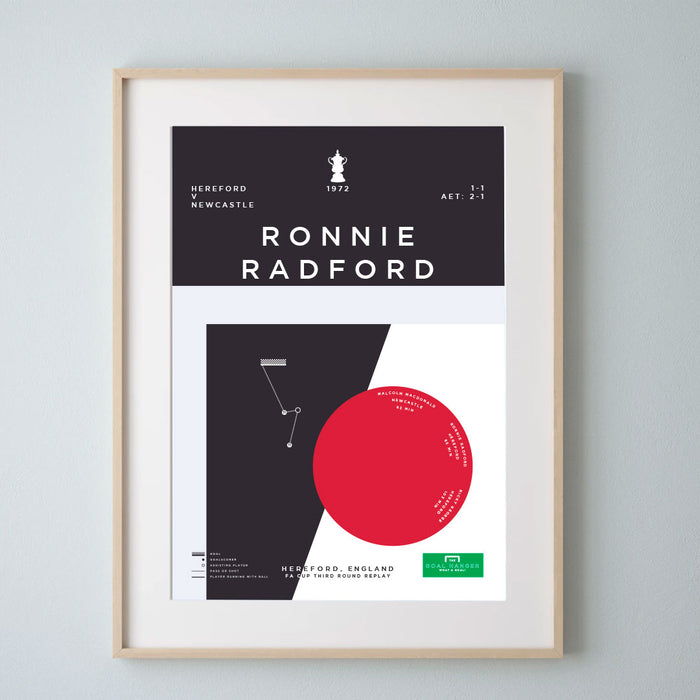 Ronny Radford Football Art Print illustrating his goal for Hereford against Newcastle