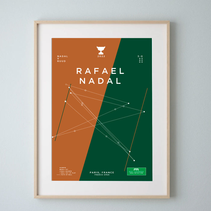 Rafael Nadal v Ruud 2022