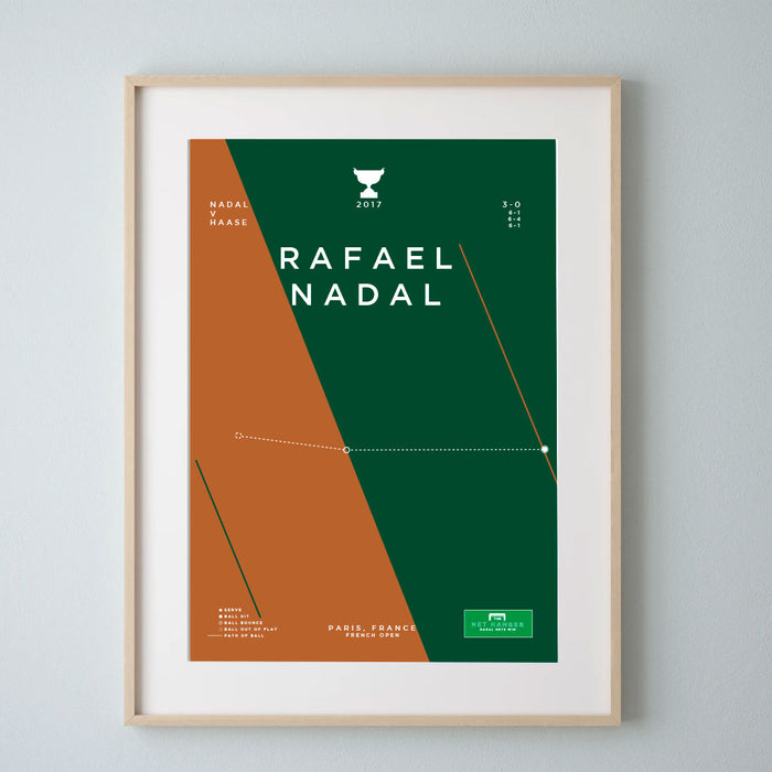 Rafael Nadal infographic tennis art print 