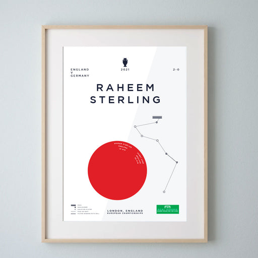 Raheem sterling goal art England v Germany