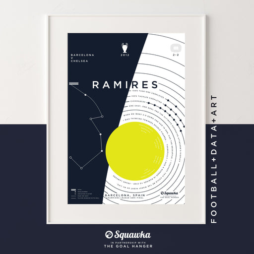Ramires: Squawka Collaboration - The Goal Hanger