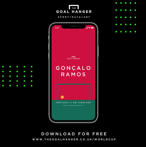 Goncalo Ramos III: Portugal v Switzerland Phone Screen