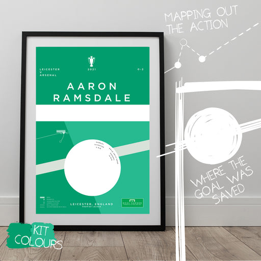 Infographic football art print mapping out Aaron Ramsdale's spectacular save for Arsenal against Leicester in the Premier League