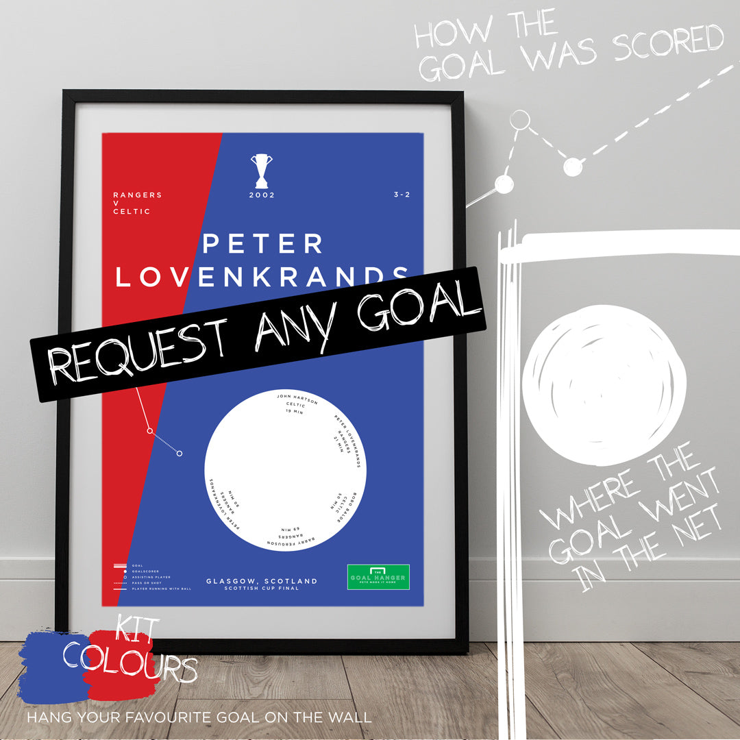 Rangers: Greatest goals