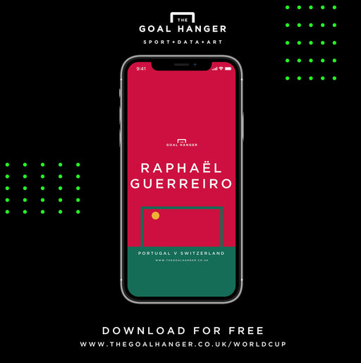 Raphael Guerreiro: Portugal v Switzerland Phone Screen