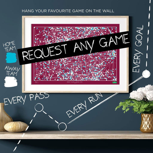 Request a full game - The Goal Hanger. Infographic football art print mapping out all of the action in famous football games