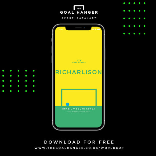 Richarlison: Brazil v South Korea Phone Screen