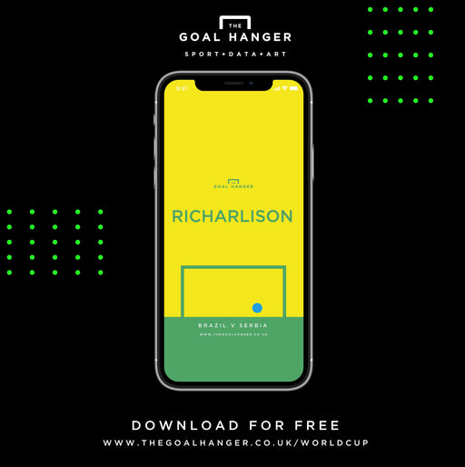 Richarlison II: Brazil v Serbia Phone Screen