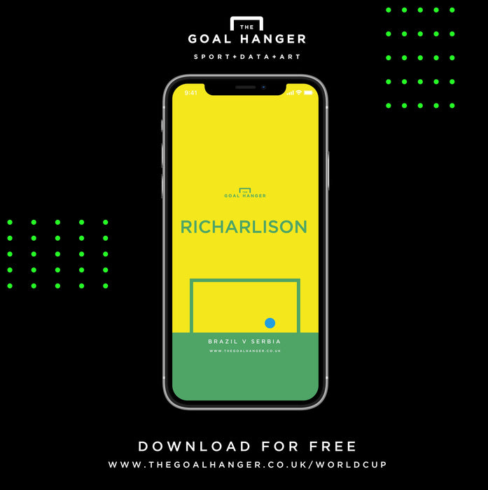 Richarlison II: Brazil v Serbia Phone Screen