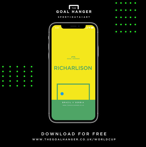 Richarlison: Brazil v Serbia Phone Screen