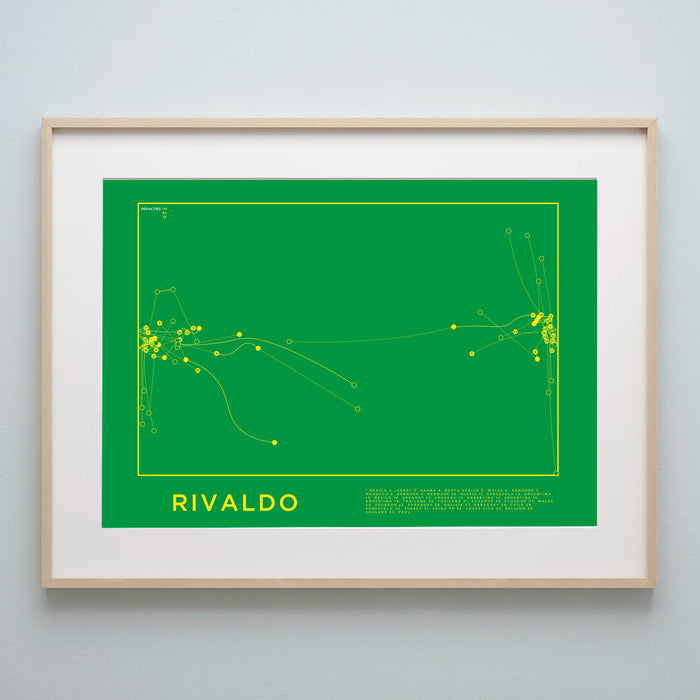 Rivaldo: All Brazil Goals