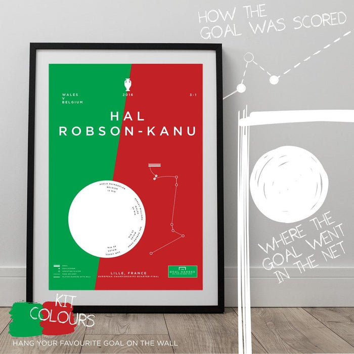 Football art poster illustrating Hal Robson-Kanu’s iconic goal for Wales in the 2016 European Championships. The perfect gift idea for any Wales football fan.
