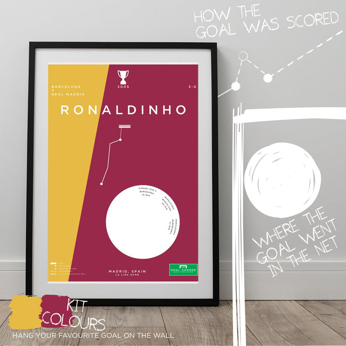 Infographic football art illustrating Ronaldinho scoring for Barcelona in 2005 La Liga. The ideal present for Barcelona football fans.
