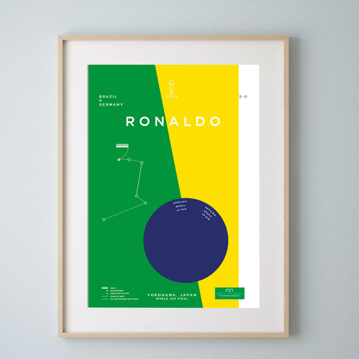 Ronaldo infographic football art print Brazil goal in the World Cup Final
