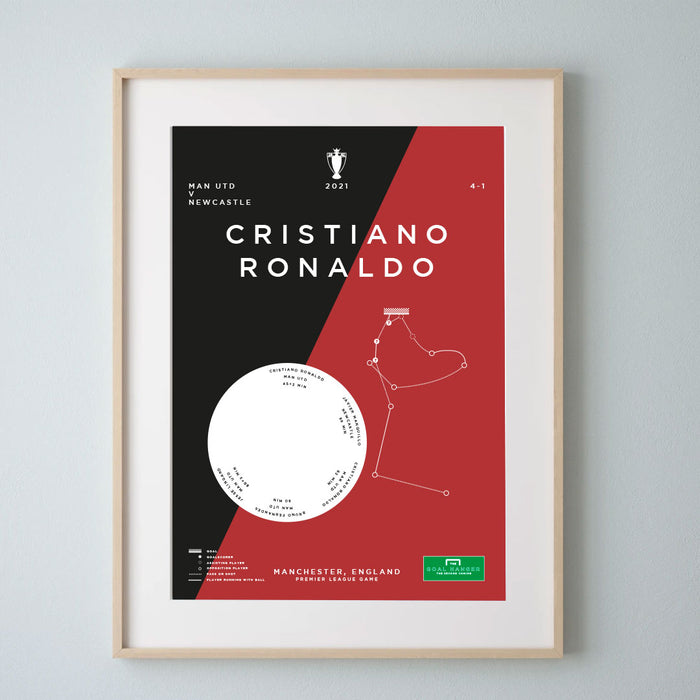 Cristiano Ronaldo Man Utd v Newcastle Football Art print illustrating Ronaldo's two goals