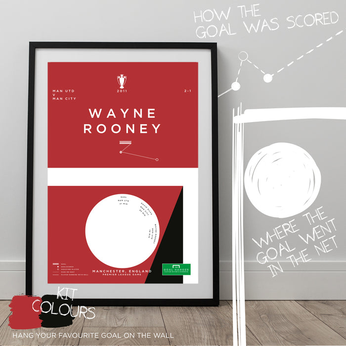 Football art poster illustrating Wayne Rooney scoring an iconic overhead kick for Man Utd at Old Trafford. The perfect gift idea for any Manchester United football fan.