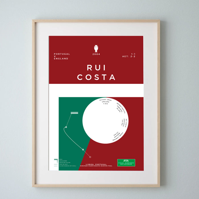 Rui Costa v England 2004