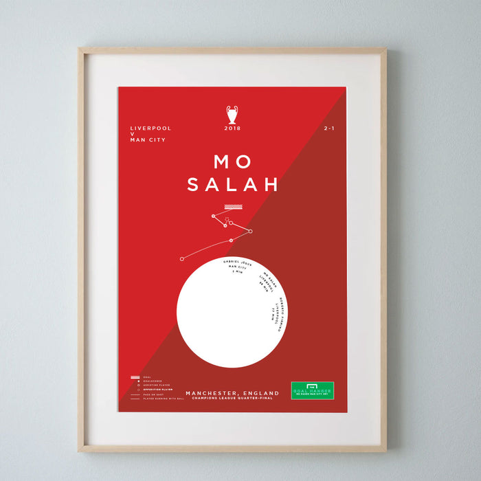 Mo Salah infographic art print Man City v Liverpool goal