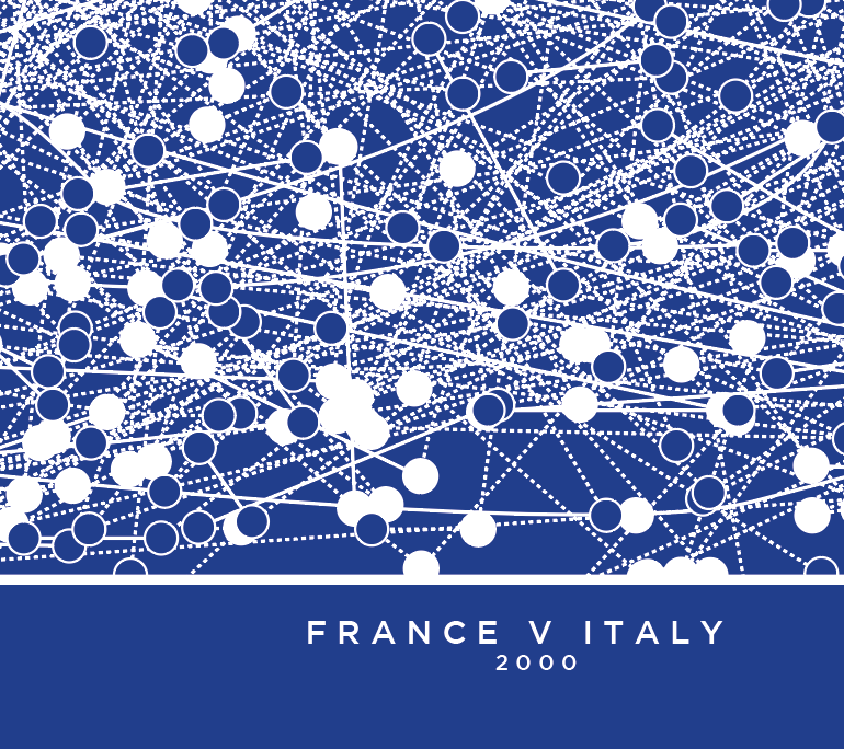 France v Italy 2000 - The Goal Hanger. Infographic sports art