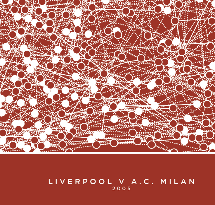 Liverpool v AC Milan 2005 - The Goal Hanger. Poster celebrating your favourite ever game.