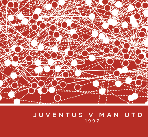Man Utd v Juventus 1997 - The Goal Hanger. Manchester United football artwork