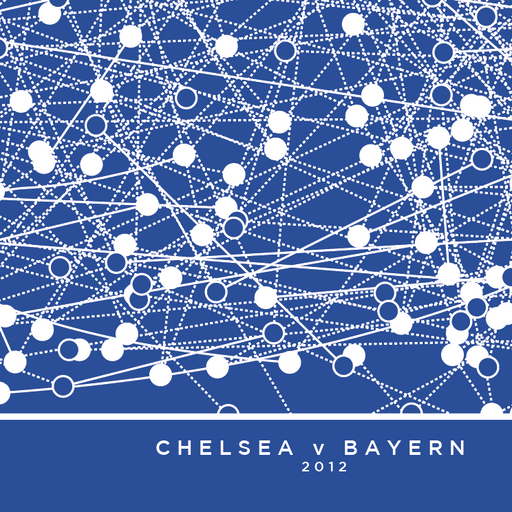 Chelsea v Bayern 2012 - The Goal Hanger. Football poster.