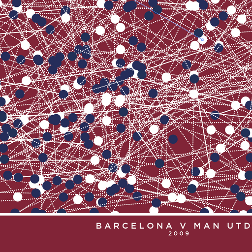 Barcelona v Man Utd 2009 - The Goal Hanger. Data based football poster