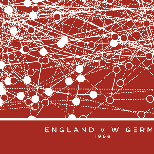 England v W Germany 1966 - The Goal Hanger. Infographic football poster
