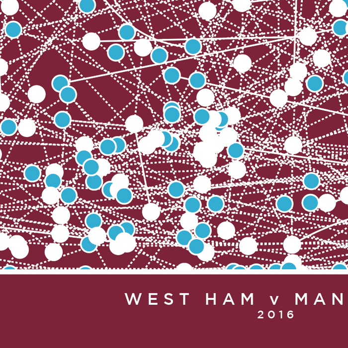 West Ham v Man Utd 2016 - The Goal Hanger. Art print gift for West Ham fans.