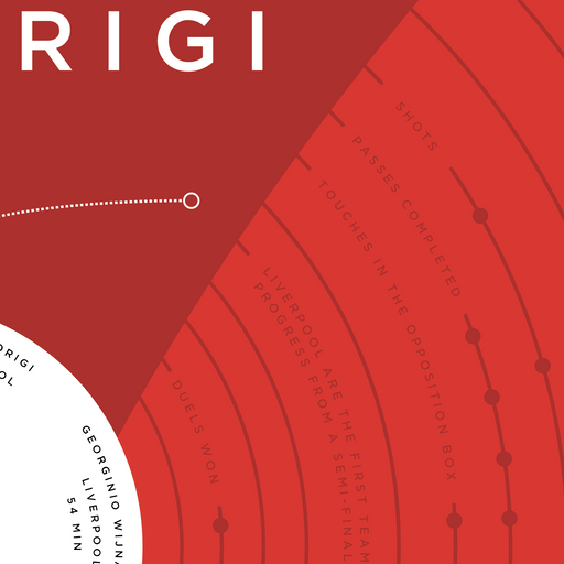 Divock Origi: Squawka Collaboration - The Goal Hanger