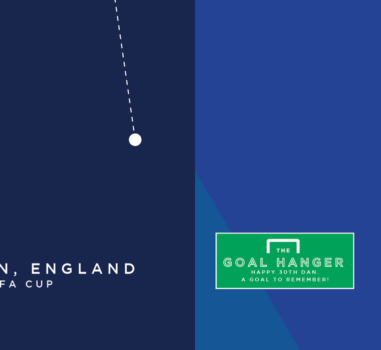Add a personalised message - The Goal Hanger